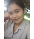 Annie wiranchana 28 ans มโนรมย์ Thaïlande