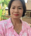 Surarak  56 years Ayutthaya  Thailand