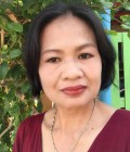 Surarak  56 ans Ayutthaya  Thaïlande