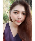 Jira 28 ans Latin Caracter  Thaïlande