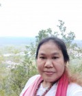 Thanwarat  49 ans Kalasin Thaïlande