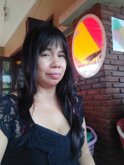Wannsuwan 36 ans City Thaïlande