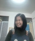 Sukhu 43 Jahre เมือง Thailand