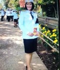 Bwonlak 58 years Nongki Thailand