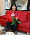Pakan 54 ans Prasat Thaïlande