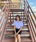 Jira 25 years ปลาปาก Thailand