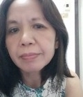 Rattanikorn 50 years Si Sa Ket Thailand