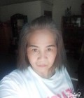 Panadda 59 ans วังน้อย Thaïlande