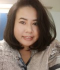 Kassuda 40 ans บึงกาฬ Thaïlande