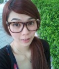 Pratana 38 years Khon Kean Thailand