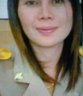 Bwonlak 58 years Nongki Thailand