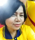 นราธิป   69 ans Sangkom Thaïlande