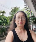 Drchanchai 71 Jahre Ukingdom Thailand