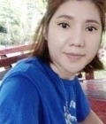Kanitsa 46 ปี ร้อยเอ็ด ไทย