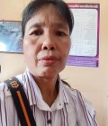 Wanida 54 years Thailand  Thailand