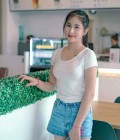 Num 25 ans ลาว Thaïlande