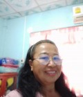 Nong 57 ans เสิงสาง Thaïlande