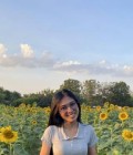 Pornnipa 28 years Pornnipa Thailand