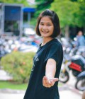 A-ngun 25 ans แก้งคร้อ Thaïlande