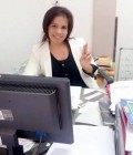 Aindy 61 ปี  ไทย