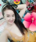 View 45 ans กาฬสินธุ์ Thaïlande
