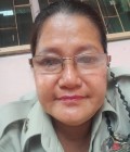 Kanungnit 48 years Bangkok  Thailand