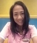 Oil 28 ans อ.เมือง  Thaïlande