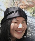 Piyatida 25 ans Ubon Thaïlande