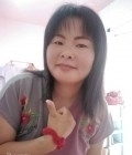 พรศิริ  เตทุ่ง 21 ans คีรีมาศ Thaïlande