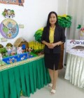 Mod 48 ans Center Thaïlande