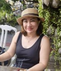 Aoy 47 ans สันกำแพง Thaïlande