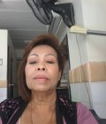 Kasorn 19 Jahre Bangkok Thailand