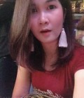 Jira 33 Jahre บรบือ Thailand