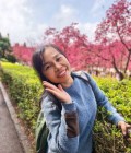 Nay 55 years Chiangmai Thailand Thailand