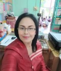 Chat 63 ans Nongkhai Thaïlande