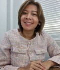 ๋jennie 39 ans Sukhumvit Thaïlande