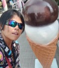 Nuch  47 years Nong Bua Lamphu Thailand