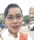 Da 49 years อำเภอเมืองอุดรธานี Thailand