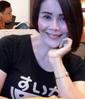 Bwonlak 58 years Nongki Thailand