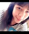 Parawee 24 ans ศรีมหาโพธิ์ Thaïlande
