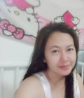 Kunya 43 years เมือง Thailand