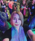 Rasika 50 ans เมืองร้อยเอ็ด Thaïlande