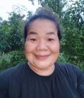ฐิตาภรณ์ 52 years แคนดง Thailand