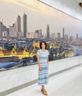 Tha 36 Jahre โกสุมพิสัย Thailand