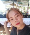 Puna 37 ans สกลนคร Thaïlande