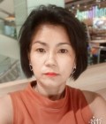 PuN 38 ans อำเภอเมือง Thaïlande