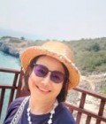 Nong 58 years Wingpapao Thailand