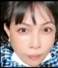 Dee 29 ans พรานกระต่าย Thaïlande