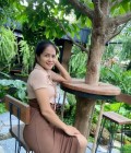 Kamonwan 40 years Minburi Thailand