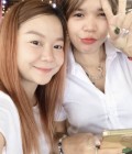 Bam 37 Jahre Banna Thailand